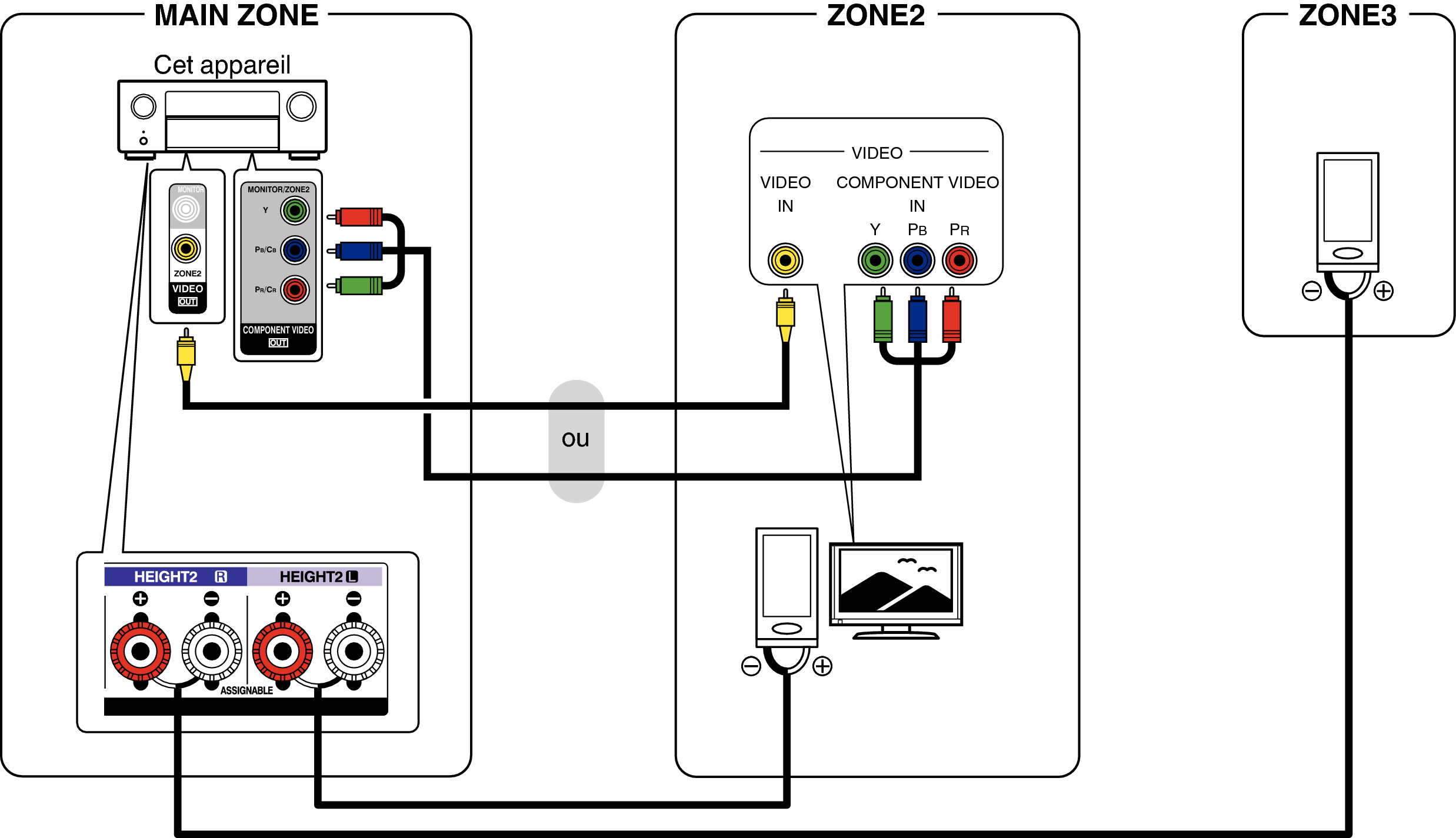 Pict ZONE Audio4 X65E3